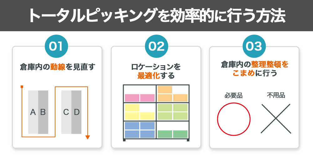 トータルピッキングを効率的に行う方法とは