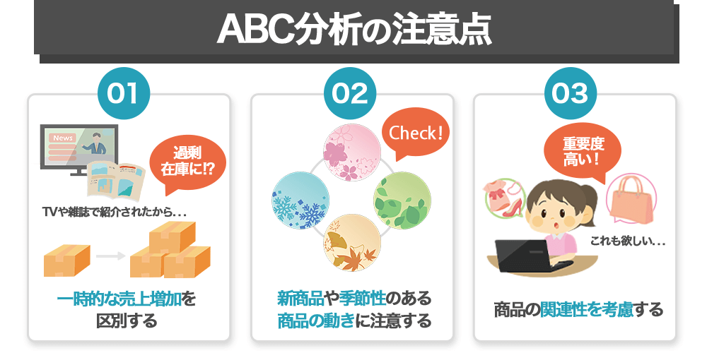 ABC分析の注意点