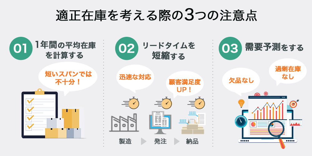 適正在庫を考える際の注意点