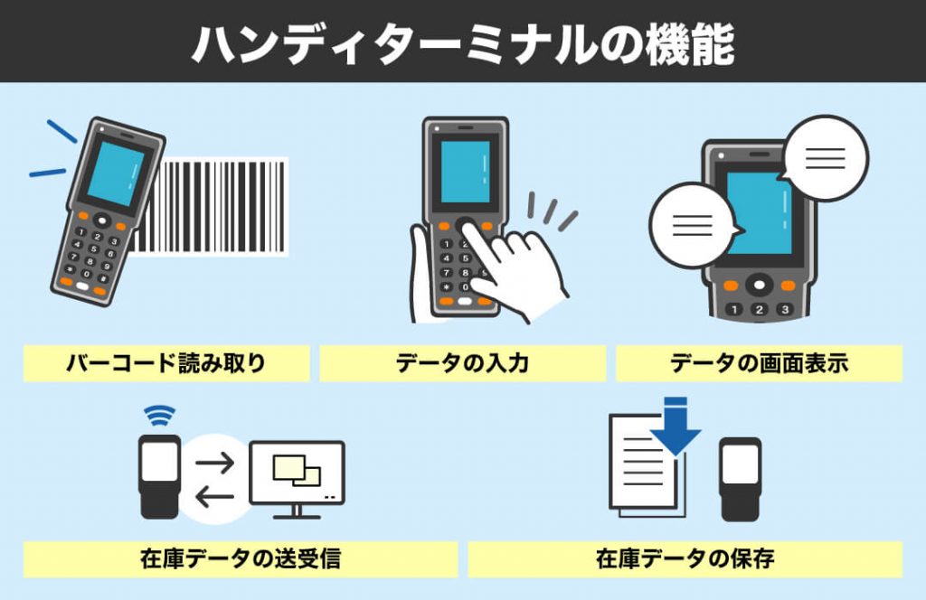 ハンディターミナルの機能とは