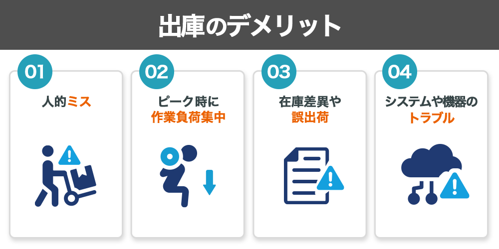 出庫のデメリット
