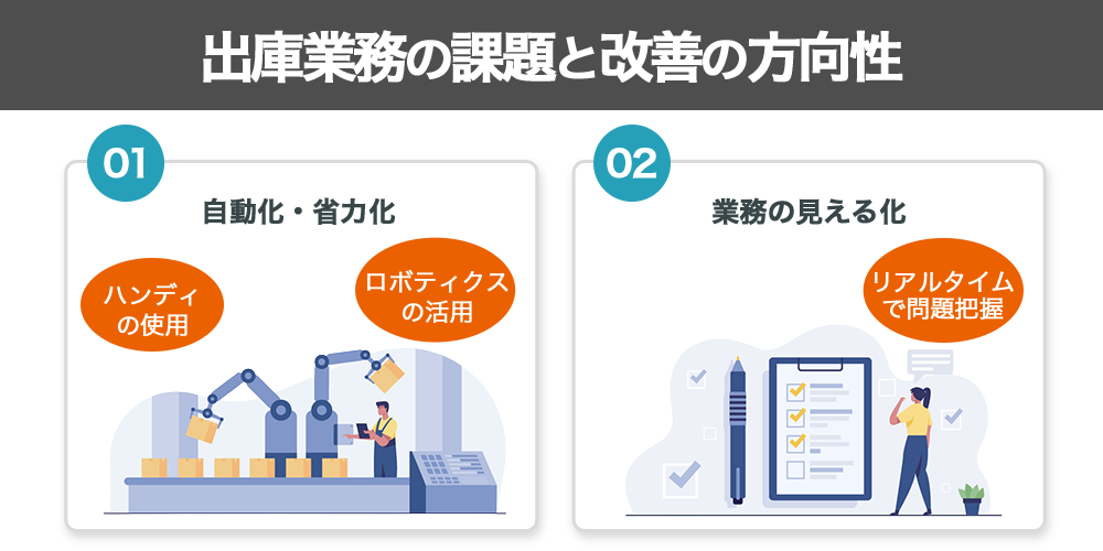 出庫業務の課題と改善の方向性