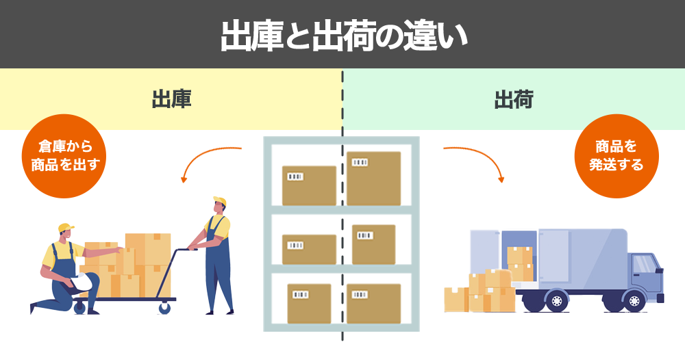 出庫と出荷の違いとは？