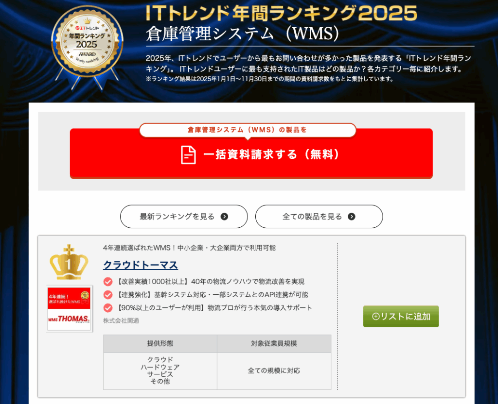 ITトレンド年間ランキング2025